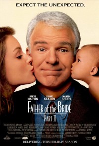 Xem phim Bố Của Cô Dâu Phần 2 - Father of the Bride Part II (1995)