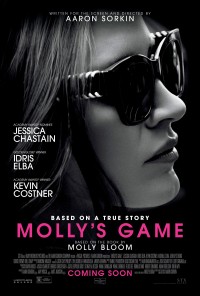 Xem phim Trò chơi của Molly - Molly's Game (2017)